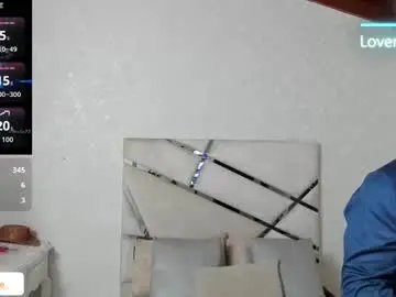 Chaturbate Sex Chat of mike_belle