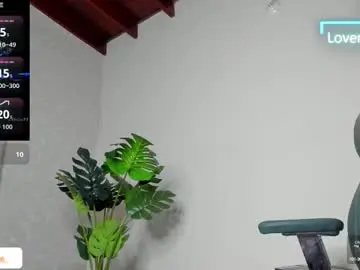 Chaturbate Private Sex Chat of mike_belle