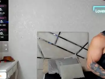 Chaturbate Live Sex of mike_belle