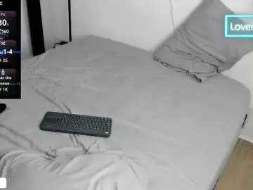 Chaturbate Private Sex Chat of mike_belle