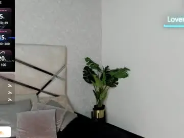Chaturbate Private Sex Chat of mike_belle