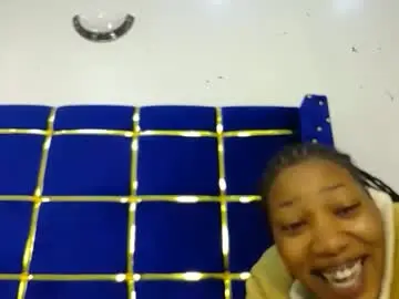 Chaturbate Sex Cam of pinkyy008