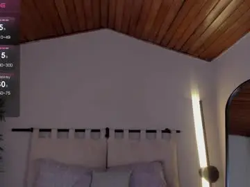 Chaturbate Best Webcam of ella__olmos