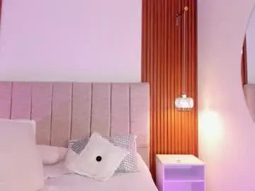 Chaturbate Adult Webcams of kylie_sofi