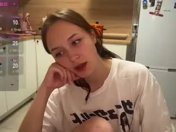 Chaturbate Private Sex Chat of sweetieseva