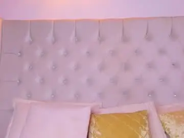 Chaturbate Adult Webcam of eloisa_cleavage_