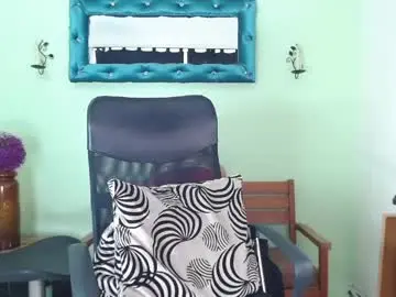 Chaturbate Nude Webcam of richardwithe_