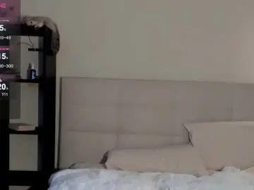 Chaturbate Nude Webcam of tune_godness