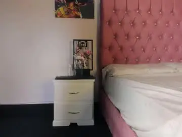 Chaturbate Private Sex Chat of vanillaflo