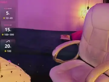 Chaturbate Live Sex Cam of annie_and_ryan