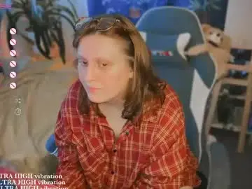 Chaturbate Adult Video Chat of myanotherday