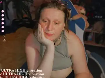 Chaturbate Sex Chat of myanotherday