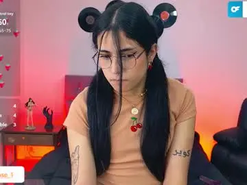 Chaturbate Sex Cam of nattrose_