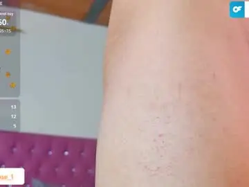 Chaturbate Free Live Porn of nattrose_