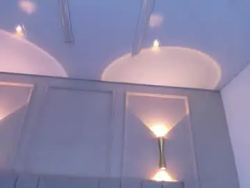 Chaturbate Best Webcam of annie_20_