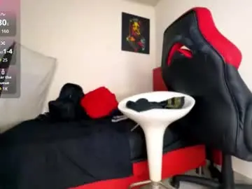 Chaturbate Private Sex Chat of jordylatin202