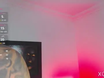 Chaturbate Best Webcam of camila_hott1