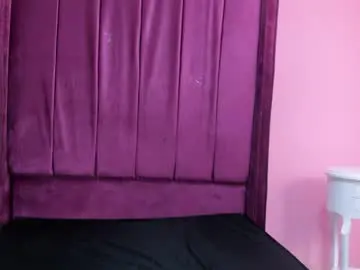 Chaturbate Sex Cam of kellyhartx