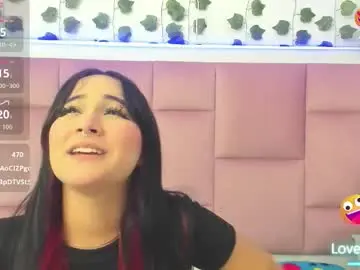 Chaturbate Private Sex Chat of lesliecute69