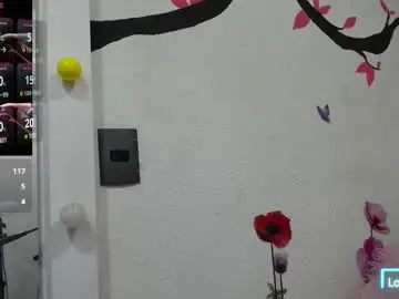 Chaturbate Live Porn of mikka_sweet
