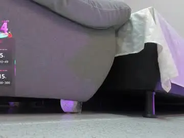 Chaturbate Sex Cam of sophieharris__