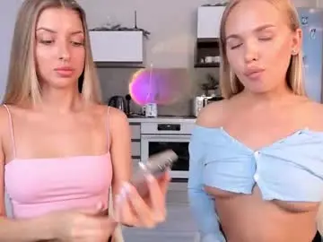 Chaturbate Sex Cam of your_sweetie_