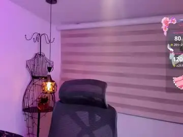 Chaturbate Nude Webcam of abbyy_jay