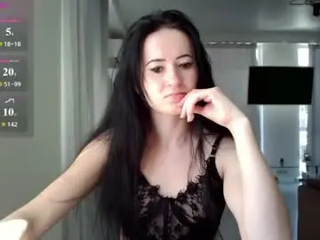 Chaturbate Sex Cam of alkh_amare