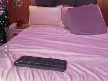 Chaturbate Adult Webcams of emily_roberts9