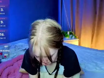 Chaturbate Free Live Porn of joyce_murphy