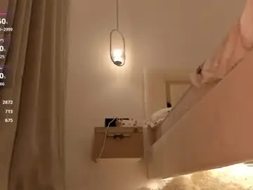 Chaturbate Nude Webcam of koyoomi