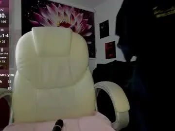 Chaturbate Adult Webcams of lycoris_