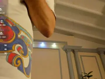 Chaturbate Free Live Porn of alex_wolf05