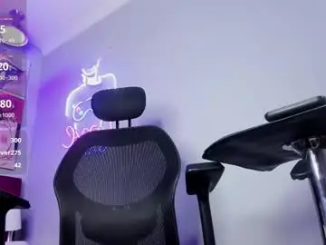 Chaturbate Live Porn of bulma_fox_