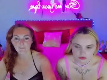 Chaturbate Sex Chat of magiceyess