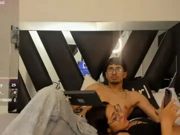 Chaturbate Nude Webcam of miayiron