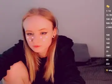 Chaturbate Nude Webcam of alicenya