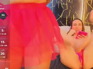 Chaturbate Live Sex Cam of maday23_pm