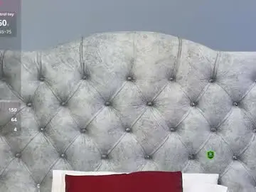 Chaturbate Sex Cam of cosmiccandyx