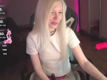 Chaturbate Free Live Porn of cosplaycats