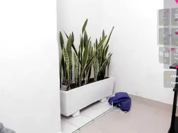 Chaturbate Best live sex cam show of analia18_