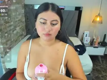 Chaturbate Sex Cam of brianaluck