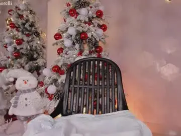 Chaturbate Adult Video Chat of nicolemorelli2