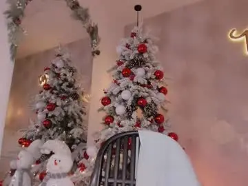 Chaturbate Adult Video Chat of nicolemorelli2