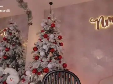 Chaturbate Watch Live Sex Cams of nicolemorelli2