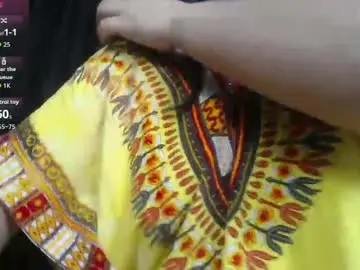 Chaturbate Adult Webcam of jasmine700141