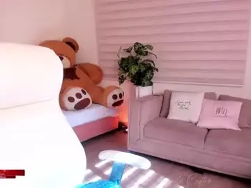 Chaturbate Nude Webcam of miss_curazao