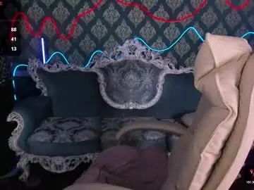 Chaturbate Live Porn of daisydelight_