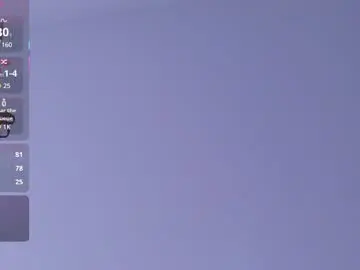 Chaturbate Adult Webcams of klohe_boobs