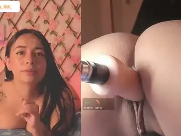 Chaturbate Live Sex of cattleya_annie2
